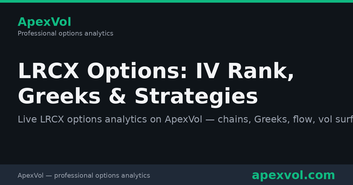 LRCX Options: 25% - 60% Range, Earnings & Strategies | ApexVol