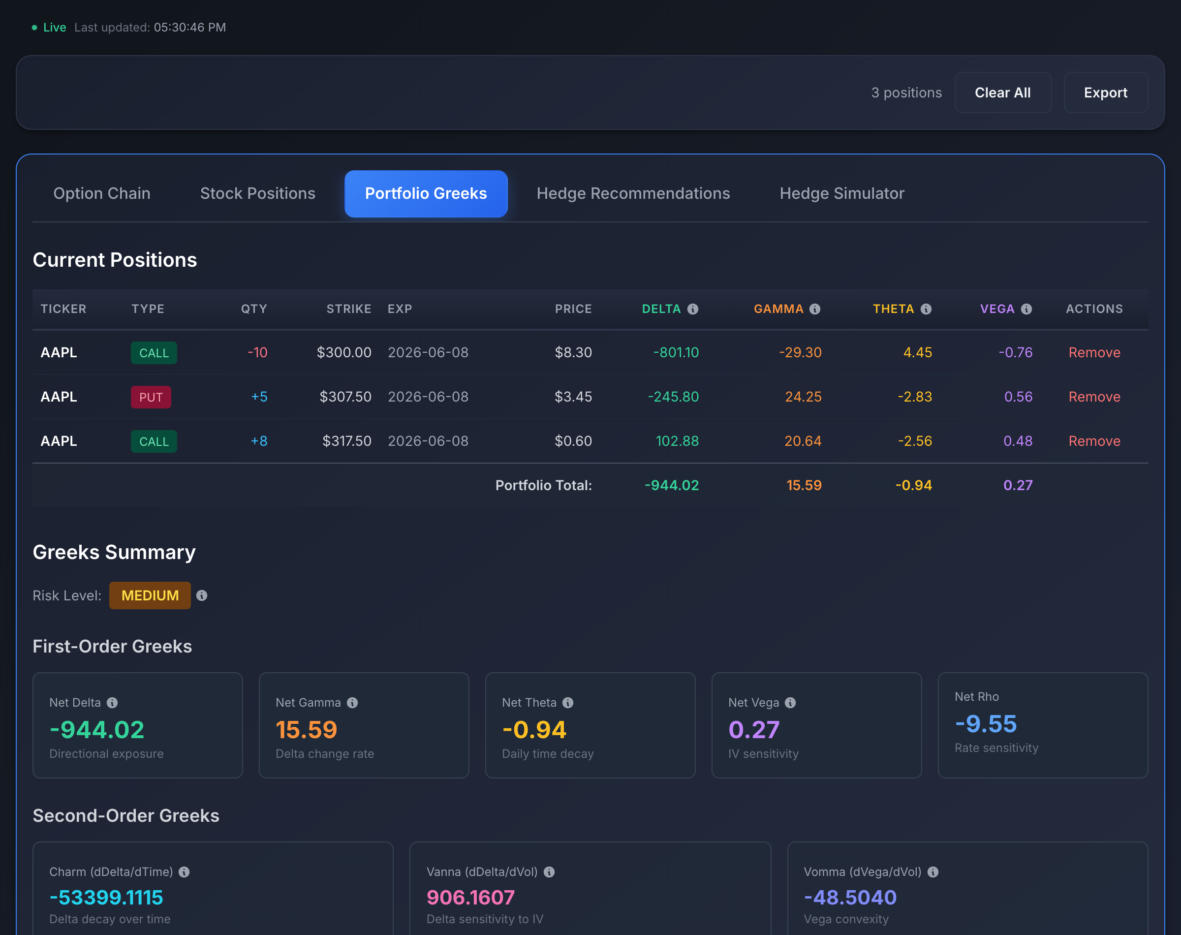 Risk Manager with portfolio positions, Greeks summary and risk level