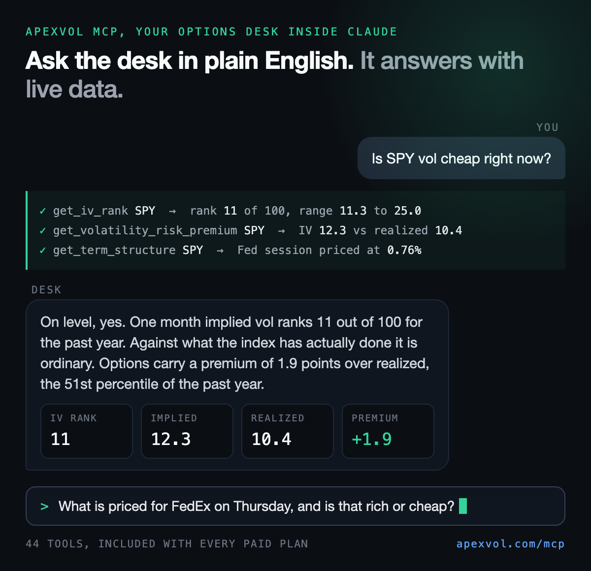 Ask the desk in plain English. It answers with live data.